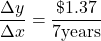\displaystyle\frac{\Delta y}{\Delta x} = \frac{\$1.37}{7 \text{years}}