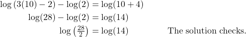 \begin{align*} \log\left(3(10) - 2\right) - \log(2) &= \log(10 + 4) \\ \log(28) - \log(2) &= \log(14) \\ \log\left(\tfrac{28}{2}\right) &= \log(14) && \text{The solution checks.} \end{align*}