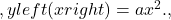 ,yleft(xright)=a{x}^{2}.,