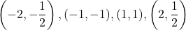 \left(-2,-\dfrac{1}{2}\right), (-1,-1), (1,1), \left(2,\dfrac{1}{2}\right)