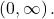 \left(0,\infty \right).