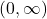 \left(0,\infty \right)