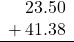 \[ \begin{array}{r} \phantom{+}\,23.50 \\ +\,41.38 \\ \hline \end{array} \]