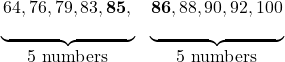 \[ \begin{array}{cc} 64, 76, 79, 83, \mathbf{85}, & \mathbf{86}, 88, 90, 92, 100 \\ \color{myblue1}\underbrace{\phantom{000000000000000}} & \color{myblue1}\underbrace{\phantom{000000000000000}} \\ \text{5 numbers} & \text{5 numbers} \end{array} \]