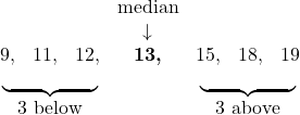 \[ \begin{array}{ccccccc} & & & \text{median} & & & \\ & & & \color{myblue1}\downarrow & & & \\ 9, & 11, & 12, & \textbf{13,} & 15, & 18, & 19 \\ \multicolumn{3}{c}{\color{myblue1}\underbrace{\phantom{0000000000}}} & & \multicolumn{3}{c}{\color{myblue1}\underbrace{\phantom{0000000000}}} \\ \multicolumn{3}{c}{\text{3 below}} & & \multicolumn{3}{c}{\text{3 above}} \end{array} \]