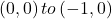 \left(0,0\right)to \left(-1,0\right)