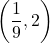 \displaystyle\left(\frac{1}{9},2\right)