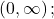 \left(0,\infty \right);