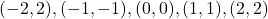 (-2,2), (-1,-1), (0,0), (1,1), (2,2)