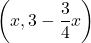 \left(x,3-\dfrac{3}{4}x\right)