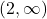 \left(2,\infty \right)