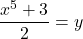 \displaystyle \frac{x^5 + 3}{2} = {y}
