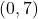 \left(0,7\right)