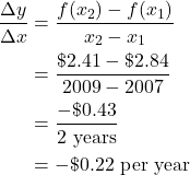 \begin{align*} \displaystyle \frac{\Delta y}{\Delta x} &= \frac{f(x_2) - f(x_1)}{x_2 - x_1} \\ &= \frac{\$2.41 - \$2.84}{2009 - 2007} \\ &= \frac{-\$0.43}{2 \text{ years}} \\ &= -\$0.22 \text{ per year} \end{align*}