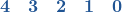 \display\boldsymbol{ {\color{myblue1}4}  \quad {\color{myblue1}3}  \quad {\color{myblue1}2}  \quad {\color{myblue1}1} \quad {\color{myblue1}0}} 