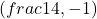 \left(frac{1}{4},-1\right)