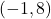 \left(-1,8\right)