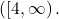 \left([4,\infty \right).