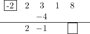 \[\begin{center} \begin{array}{cccccc} \fbox{-2} & 2 & 3 & 1 & 8 &\\ & & \!-4 & \phantom{0} & \phantom{0}  &  \\ \hline & 2 & \!-1 & \phantom{0} & \fbox{\phantom{8}} \\\end{center}\]