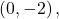\left(0,-2\right),