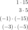 \begin{align*} 1 \cdot 15 \\ 3 \cdot 5 \\ (-1) \cdot (-15) \\ (-3) \cdot (-5) \end{align*}