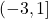 \left(-3,1 \right]
