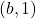 \left(b,1\right)