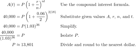 \begin{align*} A(t) &= P\left(1 + \frac{r}{n}\right)^{nt} && \text{Use the compound interest formula.} \\ 40{,}000 &= P\left(1 + \frac{0.06}{2}\right)^{2(18)} && \text{Substitute given values $A$, $r$, $n$, and $t$.} \\ 40{,}000 &= P(1.03)^{36} && \text{Simplify.} \\ \frac{40{,}000}{(1.03)^{36}} &= P && \text{Isolate $P$.} \\ P &\approx 13{,}801 && \text{Divide and round to the nearest dollar.} \end{align*}