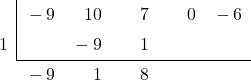 \polyhornerscheme[stage=6,x=1]{ -9{x}^{4}+10{x}^{3}+7{x}^{2}-6 }