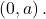 \left(0,a\right).