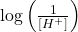 \text{log}\left(\frac{1}{\left[{H}^{+}\right]}\right)