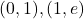 (0,1), (1,e)