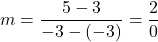 m=\dfrac{5-3}{-3-(-3)}=\dfrac{2}{0}