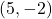 (5,-2)
