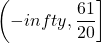 \left(-infty ,\dfrac{61}{20} \right]
