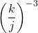 \displaystyle \left(\frac{k}{j}\right)^{-3}