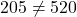 20÷5\ne 5÷20