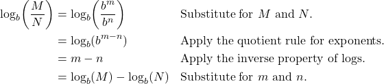 \begin{align*} \log_{b}\!\left(\frac{M}{N}\right) &= \log_{b}\!\left(\frac{b^{m}}{b^{n}}\right) && \text{Substitute for $M$ and $N$.} \\ &= \log_{b}(b^{m-n}) && \text{Apply the quotient rule for exponents.} \\ &= m - n && \text{Apply the inverse property of logs.} \\ &= \log_{b}(M) - \log_{b}(N) && \text{Substitute for $m$ and $n$.} \end{align*}
