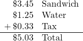 \[ \begin{array}{rl} \$3.45 & \text{Sandwich} \\ \$1.25 & \text{Water} \\ +\,\$0.33 & \text{Tax} \\ \hline \$5.03 & \text{Total} \end{array} \]