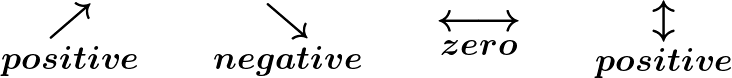 \Huge\boldsymbol{\underset{positive}{\nearrow}\qquad\underset{negative}{\searrow}\qquad\underset{zero}{\longleftrightarrow}\qquad\underset{positive}{\updownarrow}}