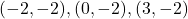 (-2,-2), (0,-2), (3,-2)