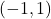 \left(-1,1\right)