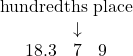\[ \begin{array}{c} \textcolor{myblue1}{\text{hundredths place}} \\ \begin{array}{ccc} & \color{myblue1}\downarrow & \\ 18.3 & \color{myblue1}7 & 9 \end{array} \end{array} \]