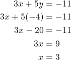 \begin{align*} 3x + 5y &= -11 \\ 3x + 5(-4) &= -11 \\ 3x - 20 &= -11 \\ 3x &= 9 \\ x &= 3 \end{align*}