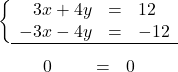 \[\left\{\begin{array}{rcl} 3x + 4y & = & 12\\ -3x - 4y & = & -12\\ \hline\end{array}\right.\]\[\begin{array}{rcl} 0 &\hspace{0.6cm} = & 0\end{array}\]