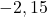 -2,15