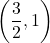 \left(\dfrac{3}{2},1\right)