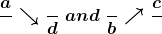 \displaystyle\boldsymbol{\huge{\frac{a}{\box} \searrow \frac{\box}{d} \;and\; \frac{\box}{b} \nearrow \frac{c}{\box}}}