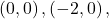 \left(0,0\right),\left(-2,0\right),