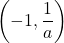 \displaystyle\left(-1,\frac{1}{a}\right)